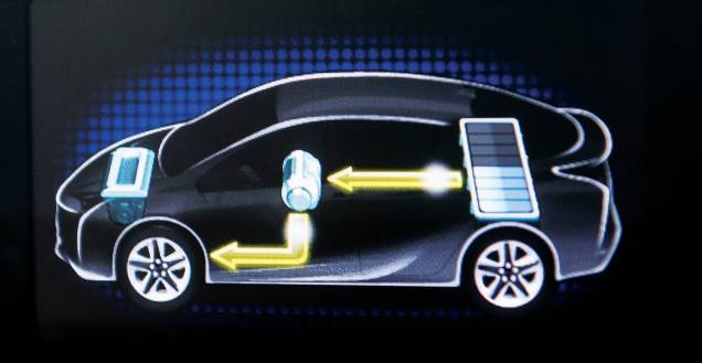 Fluxograma dos motores exibido no painel: ao alto, sob baixa demanda de força, tração apenas elétrica Fluxograma dos motores exibido no painel: ao alto, sob baixa demanda de força, tração apenas elétrica