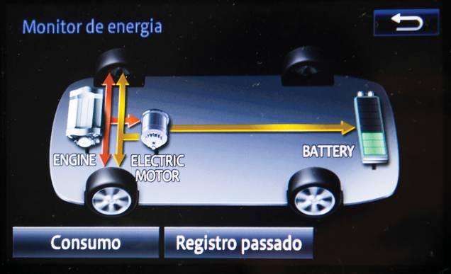 Na tela multimídia é exibido o fluxograma dos motores Na tela multimídia é exibido o fluxograma dos motores