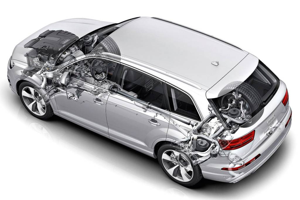 Correio técnico: por que quase não há SUVs apenas com tração traseira?