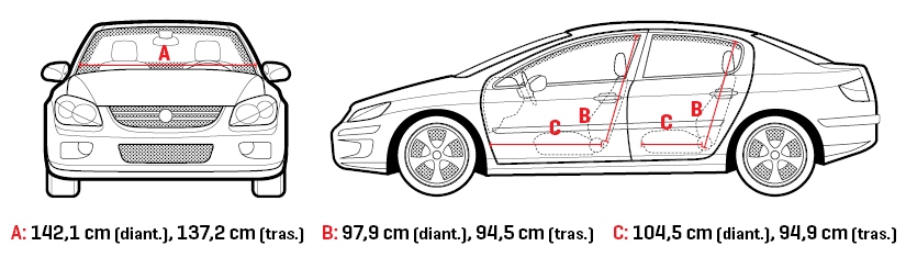 dimensões internas jetta r-line dimensões internas jetta r-line