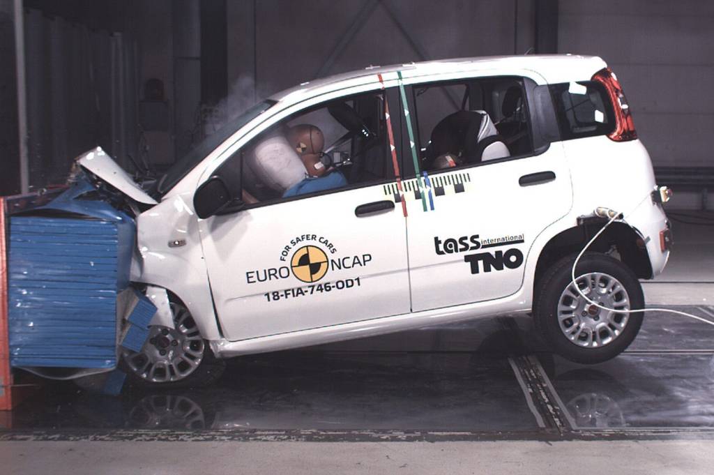 Fiat Panda Euro NCAP Fiat Panda Euro NCAP