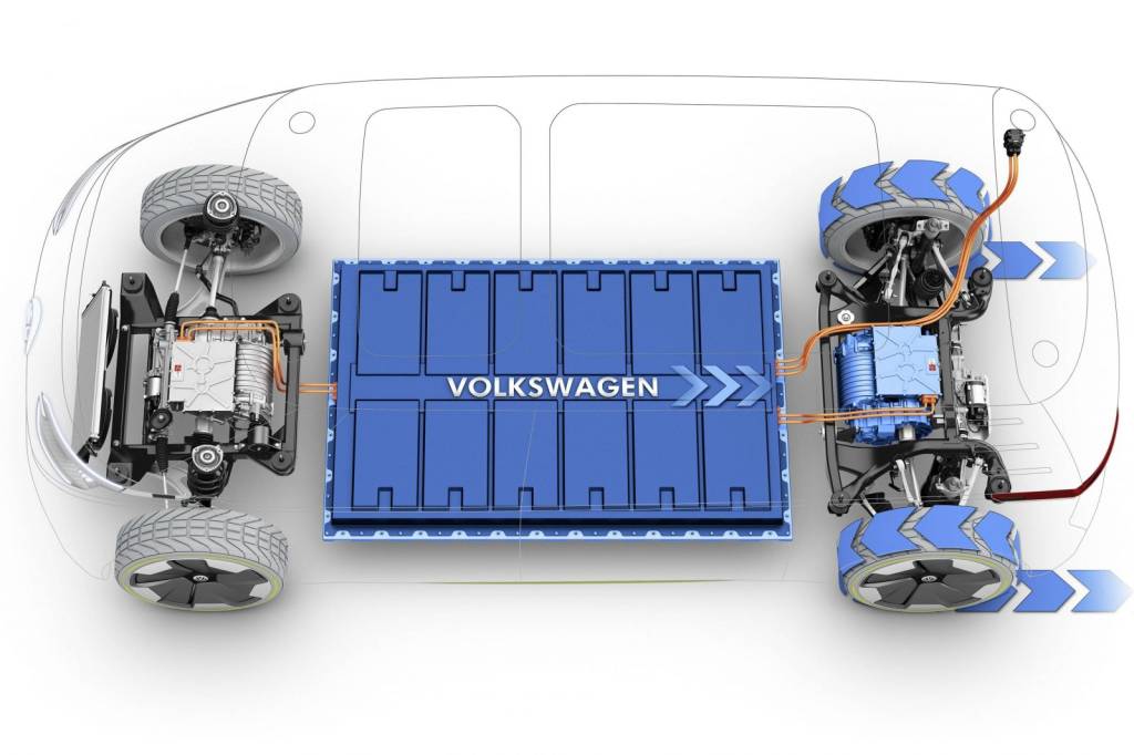 Volkswagen Showcar I.D. BUZZ Volkswagen Showcar I.D. BUZZ