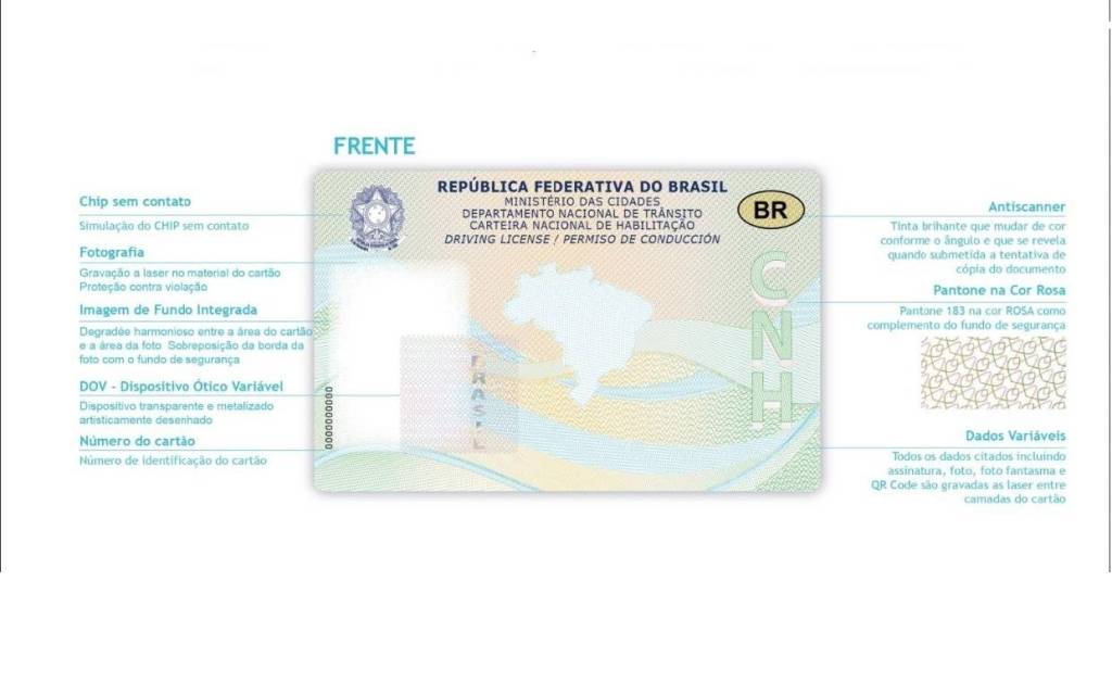 Nova CNH – frente Nova CNH – frente