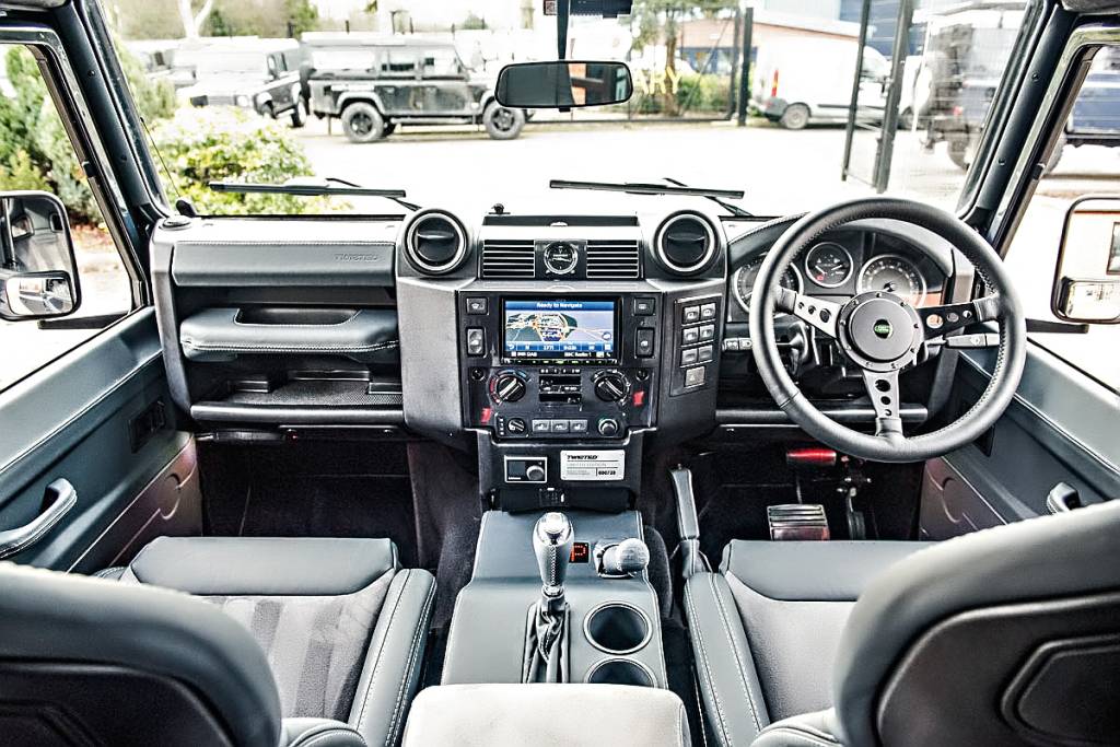 Defender painel Defender painel