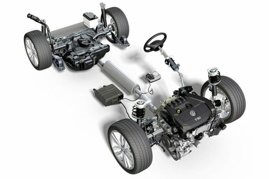 tsi-evo-48v-volkswagen_1440x655c tsi-evo-48v-volkswagen_1440x655c