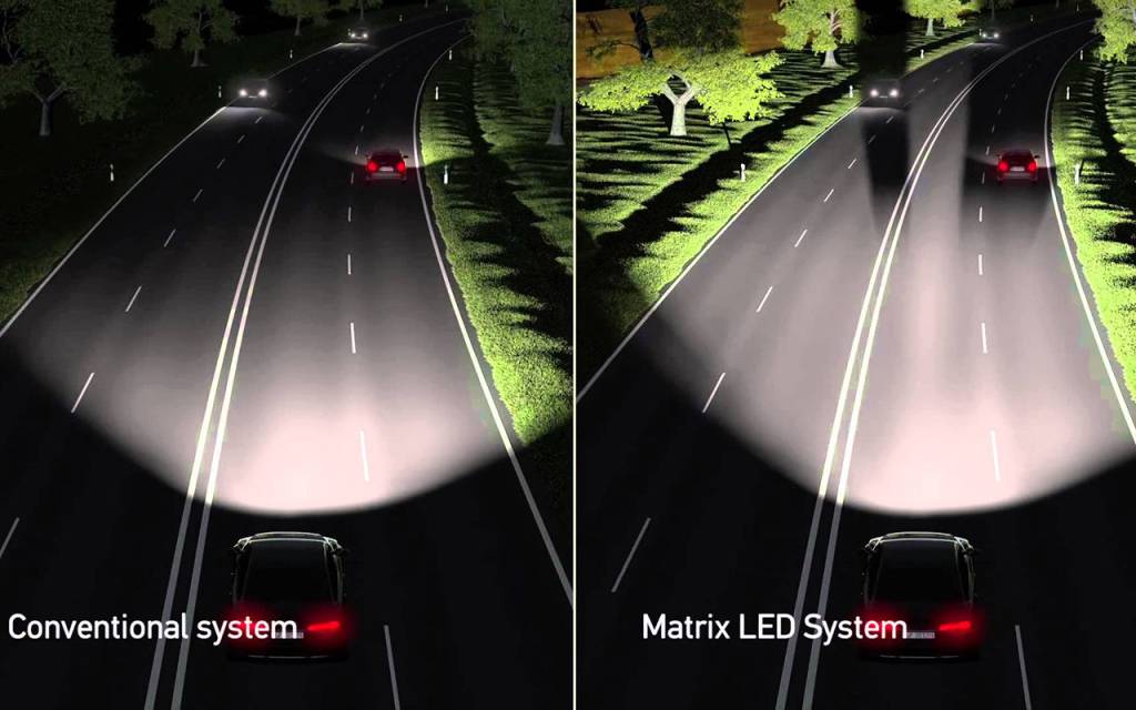 Faróis Matrix Audi Faróis Matrix Audi