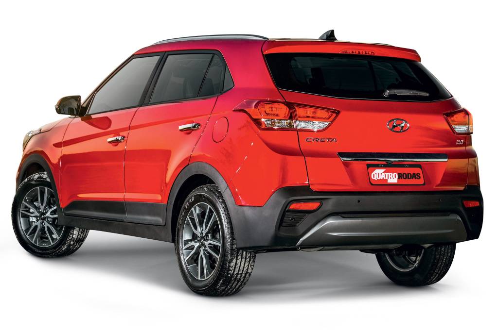 Creta 2020 2 Creta 2020 2