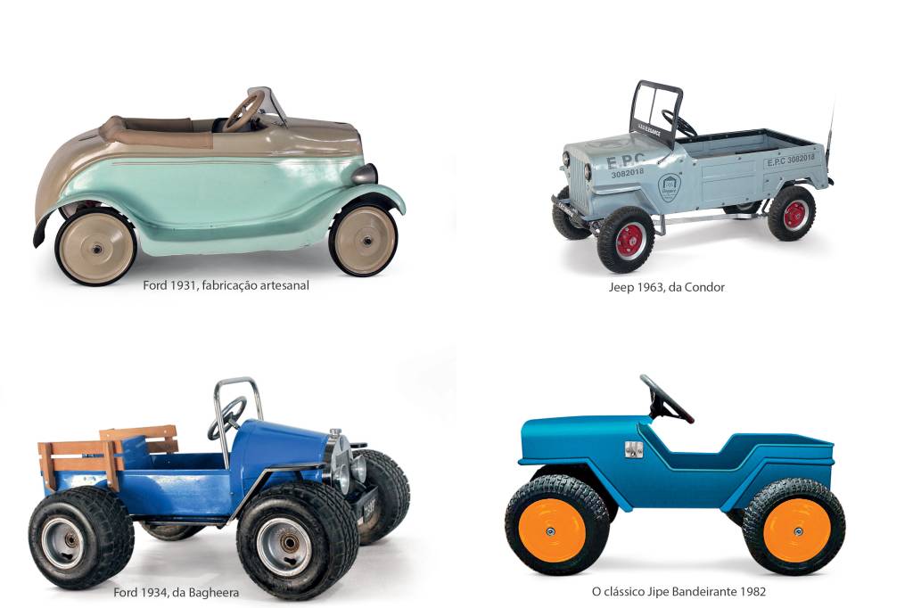 PEDAL CAR copy PEDAL CAR copy