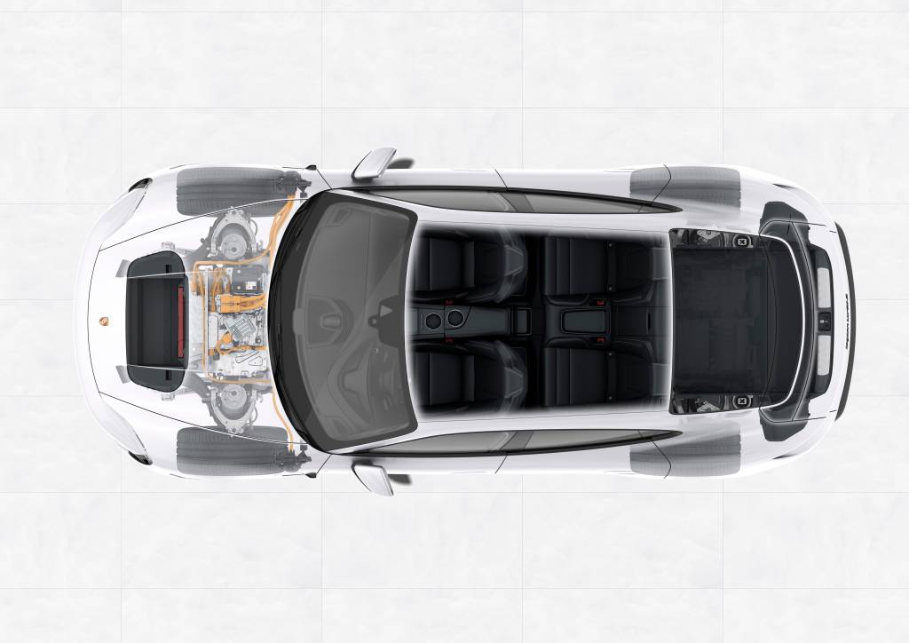 Porsche Taycan Porsche Taycan