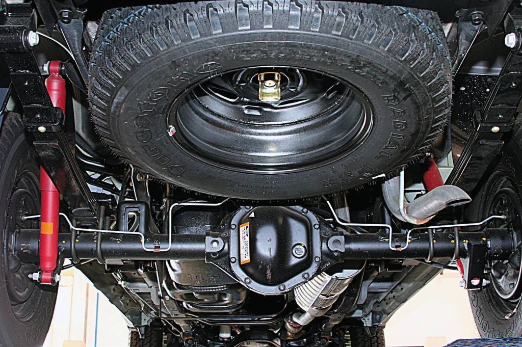 Correio Técnico: Por que a maioria dos SUVs e picapes têm tração traseira?