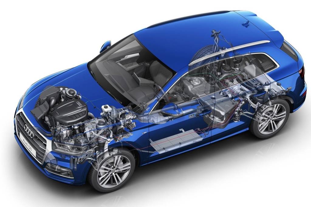 Audi Q5 Audi Q5