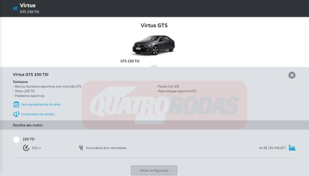 Virtus GTS Virtus GTS