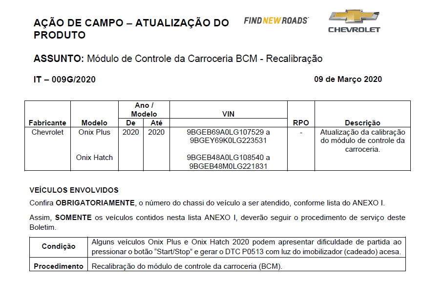 Botão de partida Botão de partida