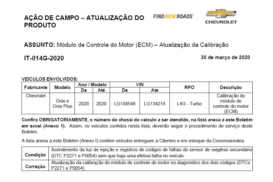 Módulo do motor Módulo do motor