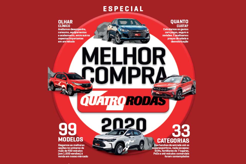 Capa melhor compra Capa melhor compra