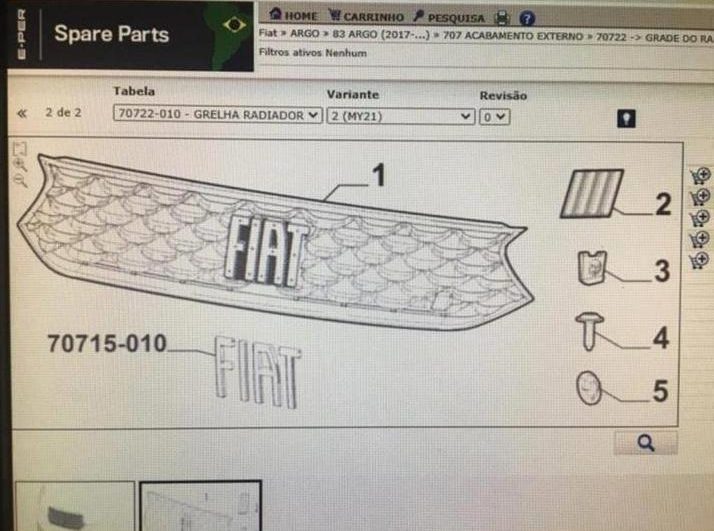 Fiat Argo 2021 grade (1) Fiat Argo 2021 grade (1)