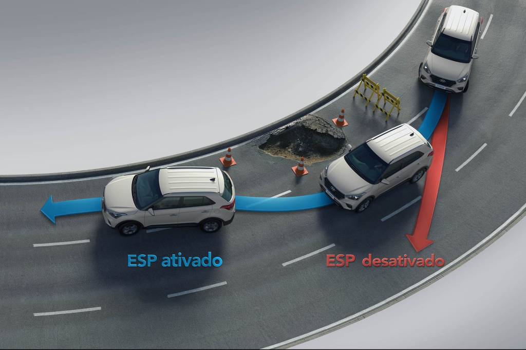 Governo adia controle de estabilidade e DRL obrigatórios em até três anos