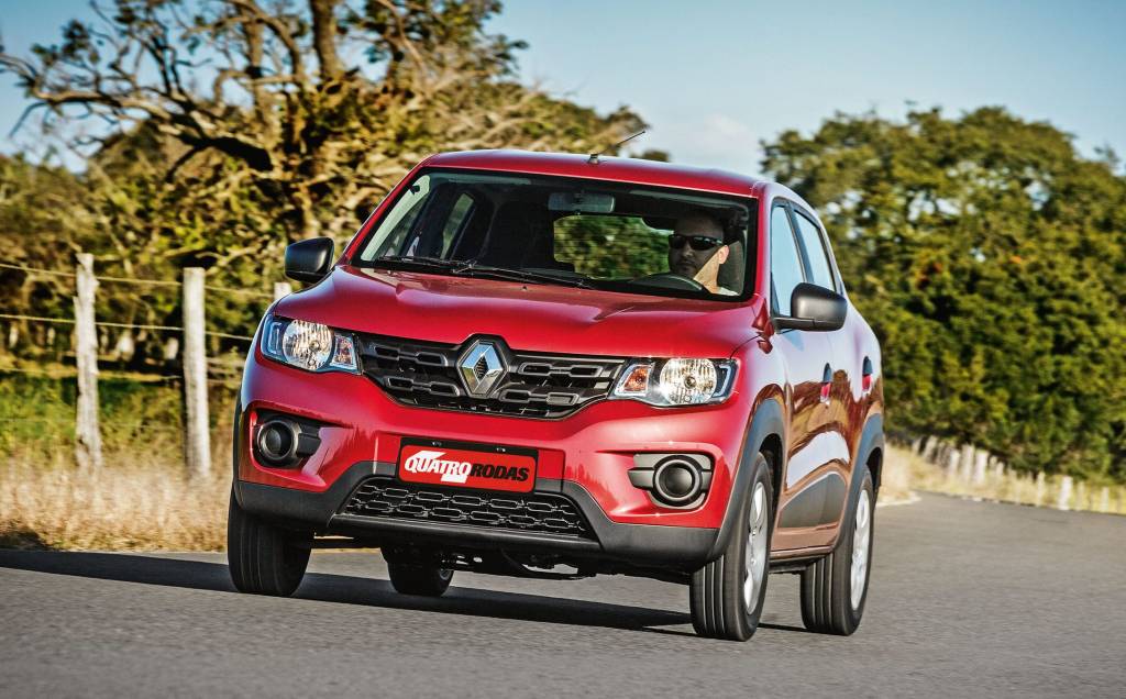 Renault Kwid Mercado 740