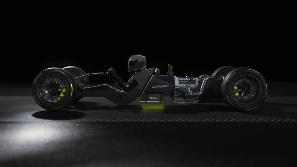 Peugeot Hypercar WEC Peugeot Hypercar WEC