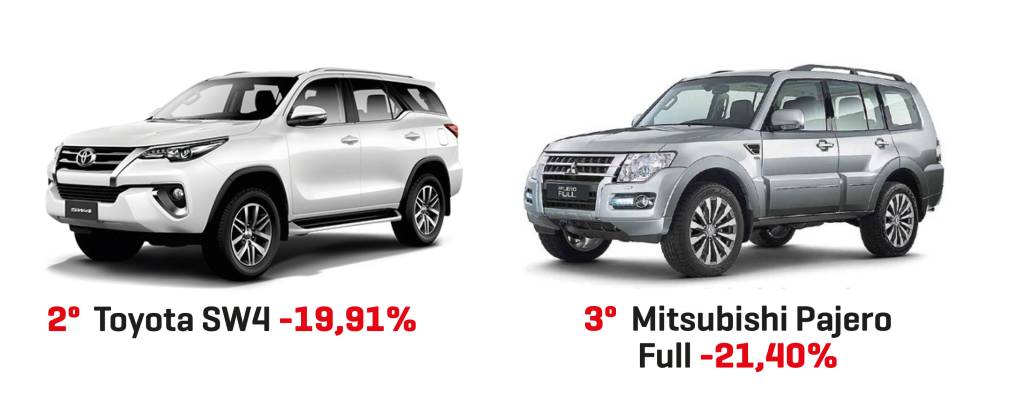 SUV GRANDE SUV GRANDE