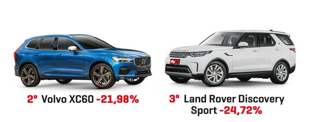 SUV SUV