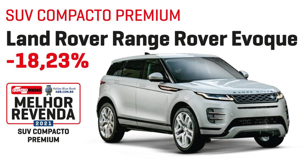 SUV COMPACTO PREMIUM SUV COMPACTO PREMIUM