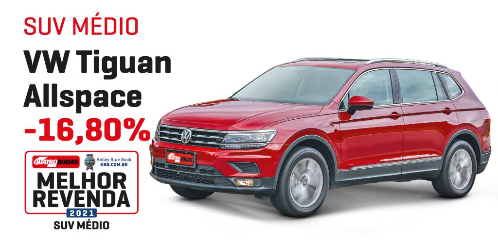 SUV MEDIO SUV MEDIO