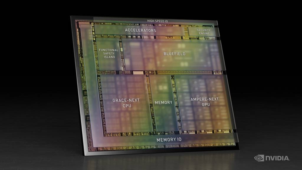 Novos chips da Nvidia querem redefinir a comunicação eletrônica nos carros