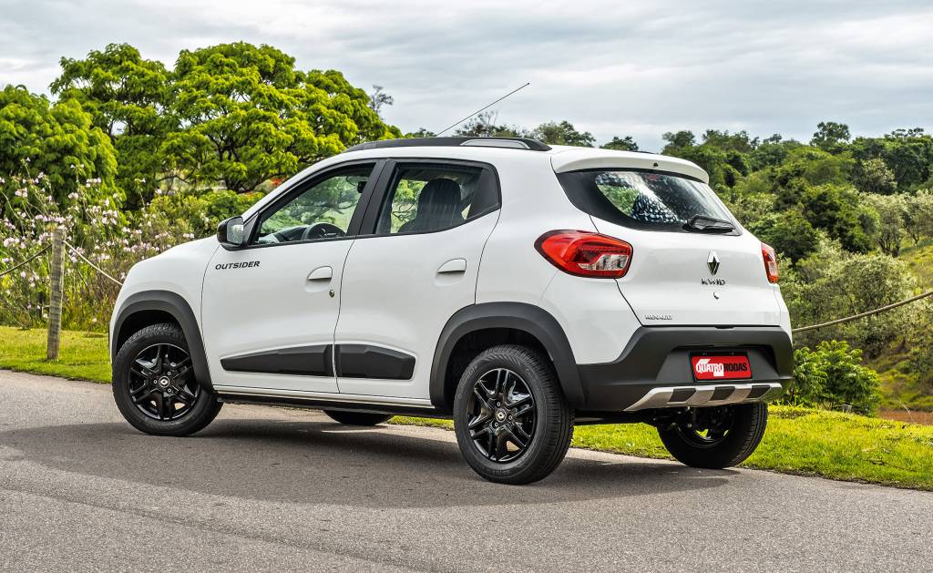 Renault Kwid