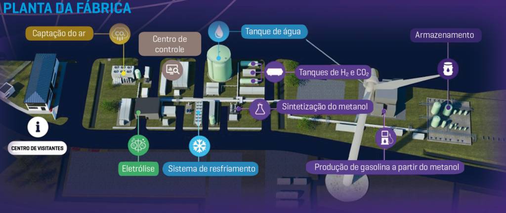 Obras durarão poucos meses