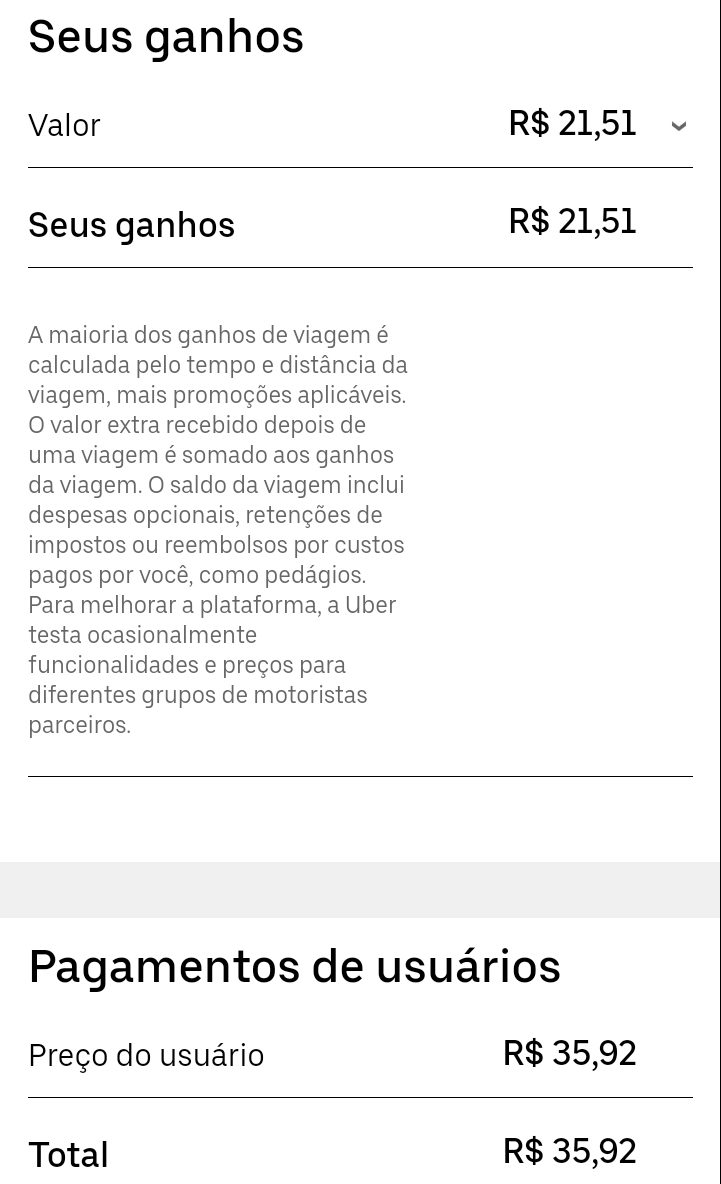 TAXA UBER TAXA UBER