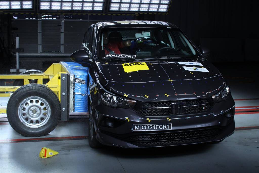 gd_861a79bba3437f Fiat Argo/Cronos Latin NCap