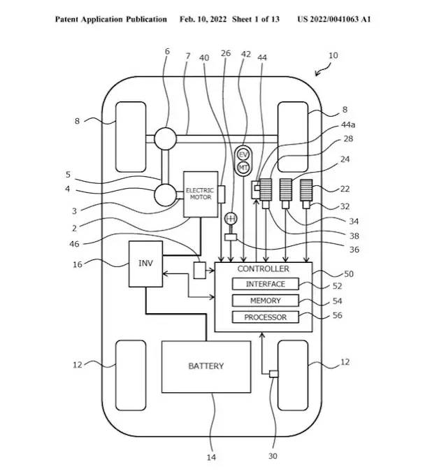 figura com o sistema do cambio manual para EVs