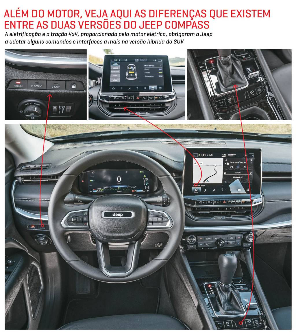 Jeep Compass 4xe/T270 Jeep Compass 4xe/T270