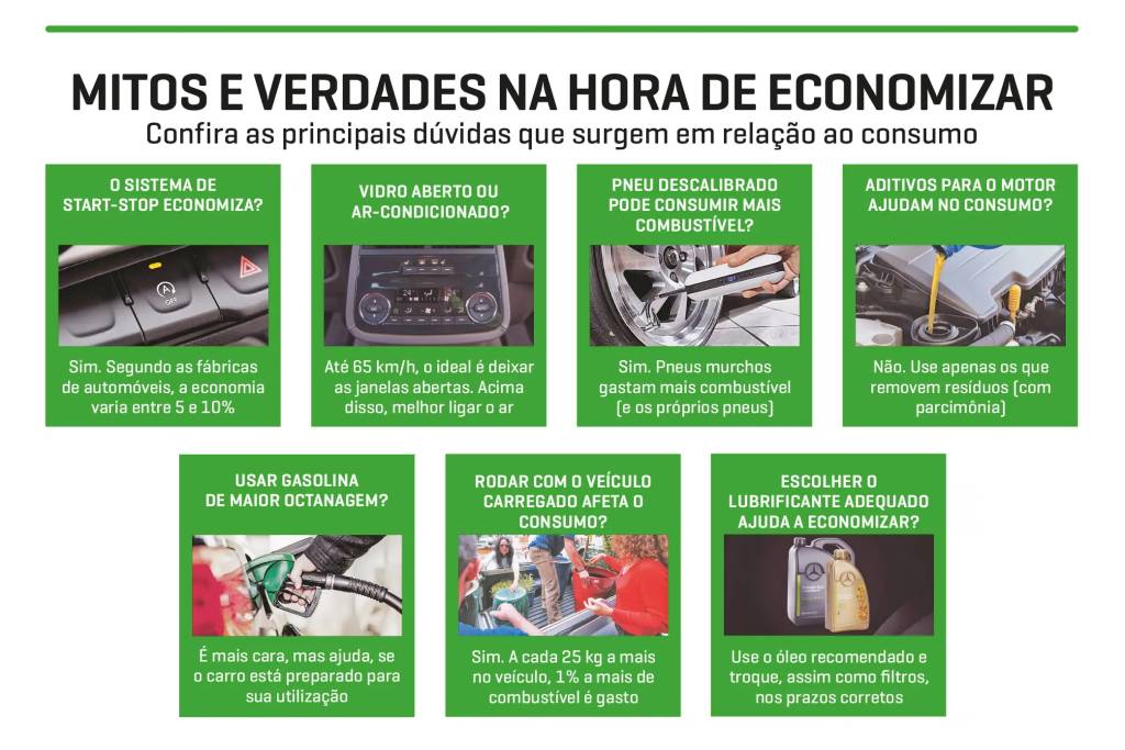 Box Mitos e Verdades Box Mitos e Verdades