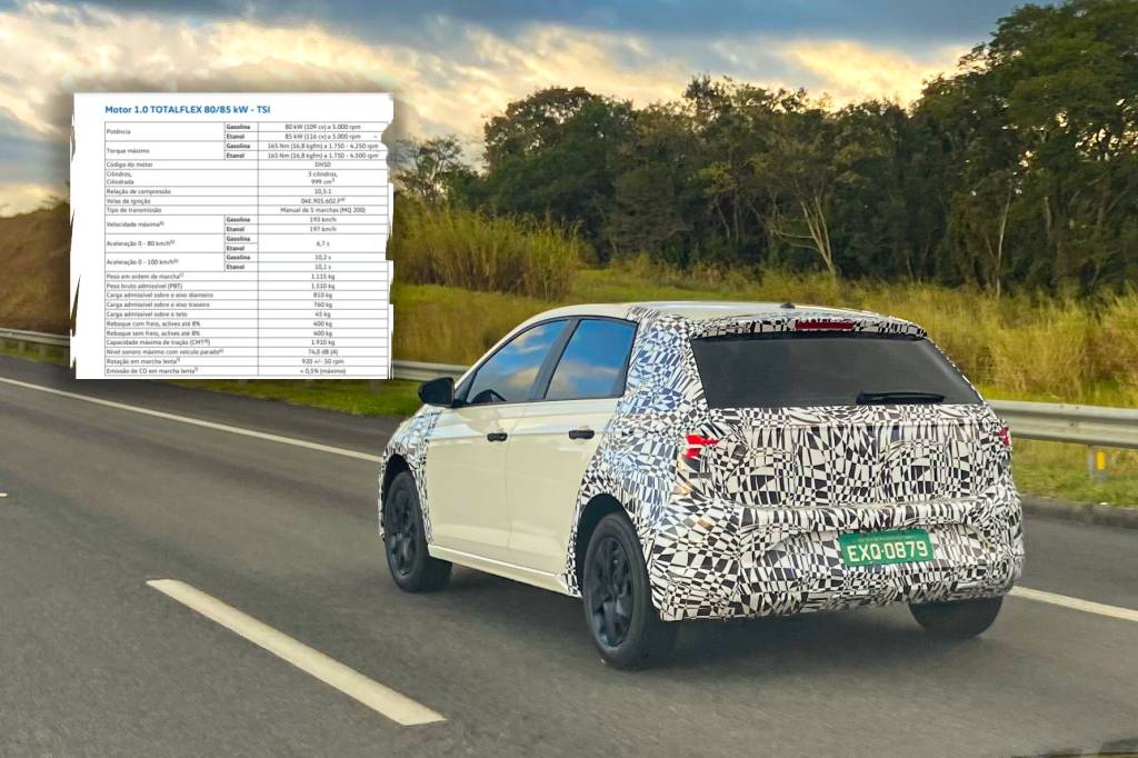 VW Polo e Virtus 2023 com motor do Up! são mais potentes, revela documento