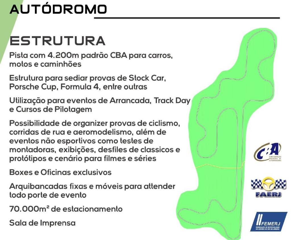 IMP – Apresentação e Lançamento V3_page-0006 Pista do autódromo de Itatiaia