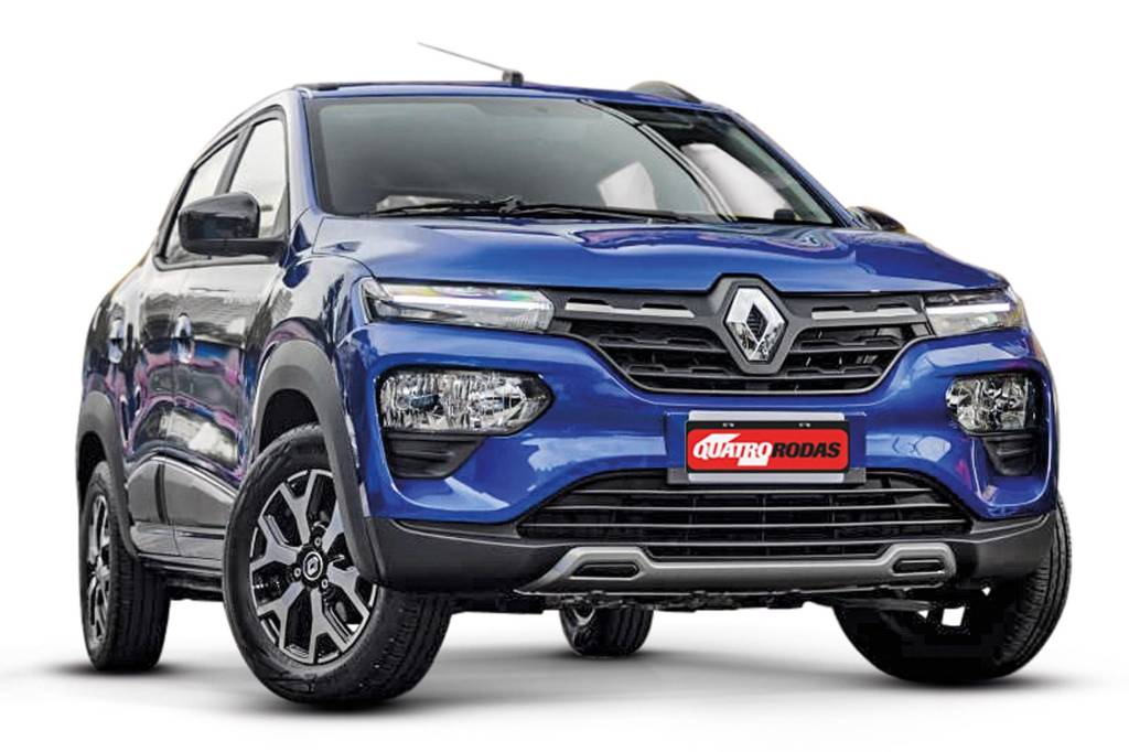 Kwid Kwid