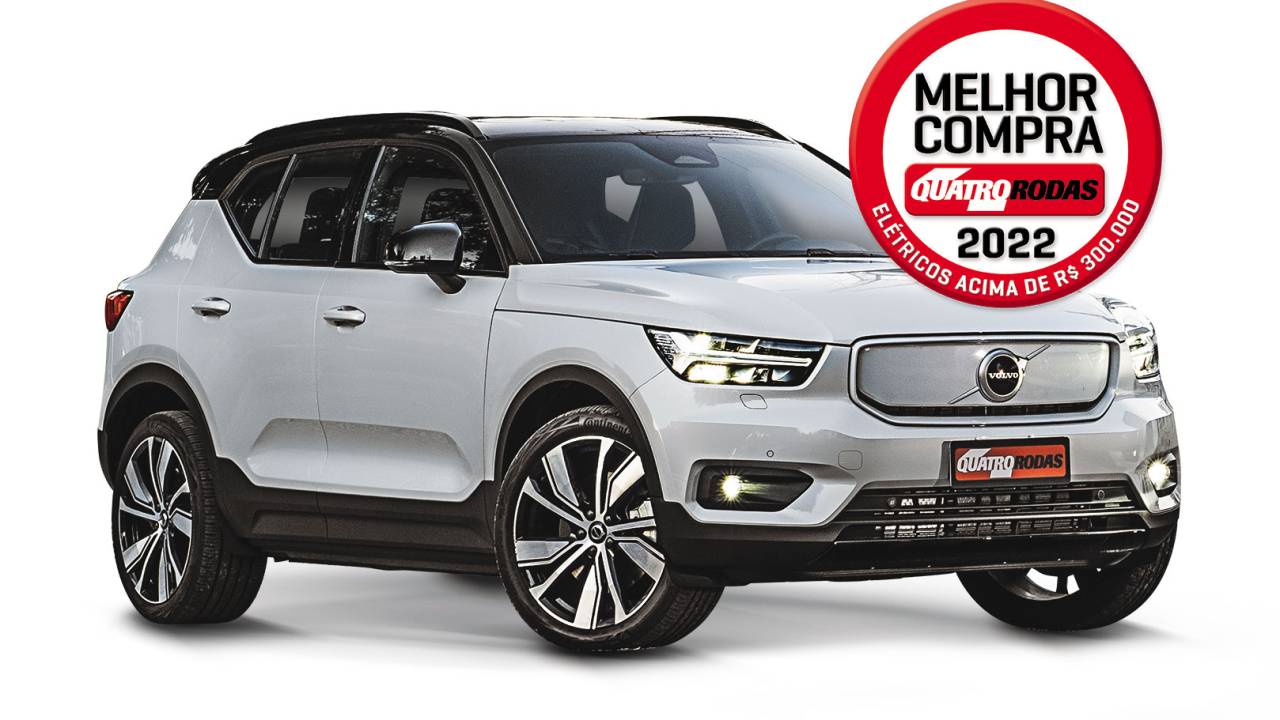 Volvo xc40 Recharge