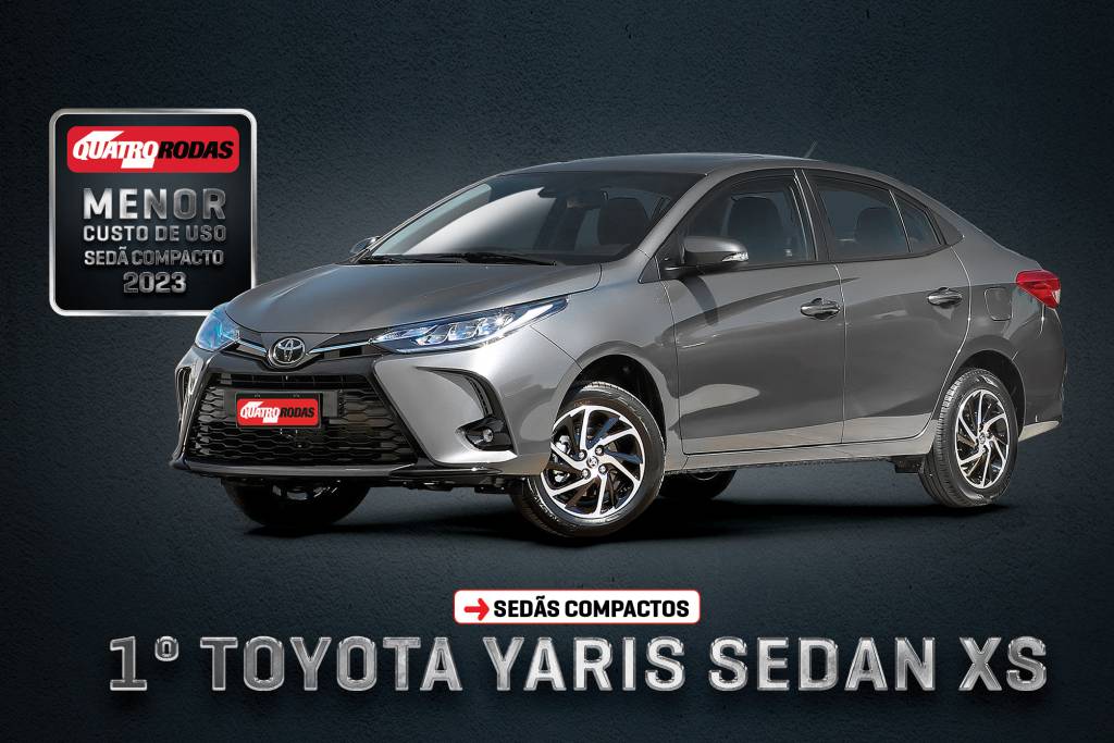 YARIS Menor Custo de uso 2023 YARIS Menor Custo de uso 2023