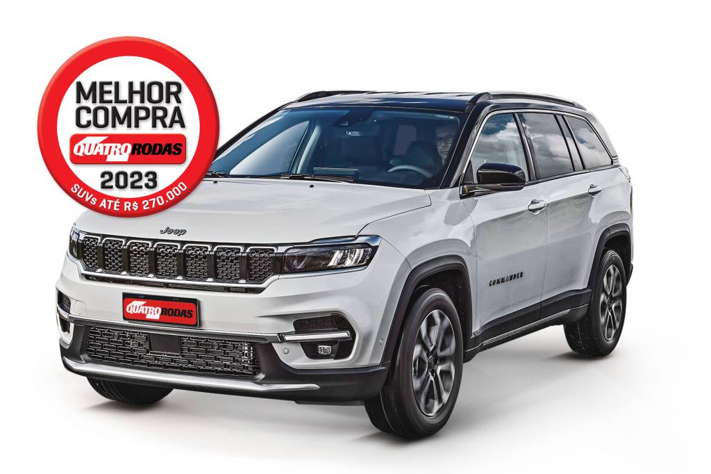 Melhor Compra 2023 – Os melhores SUVs até R$ 270.000 e acima de R$ 270.000
