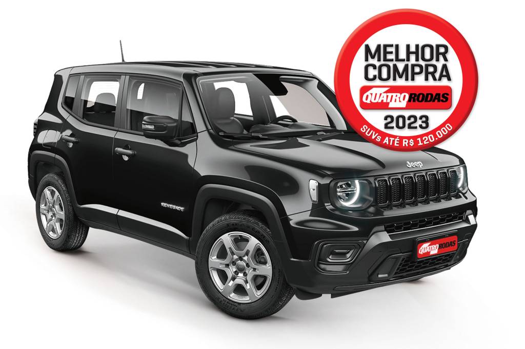 Melhor Compra 2023 – Os melhores SUVs compactos até R$ 120.000