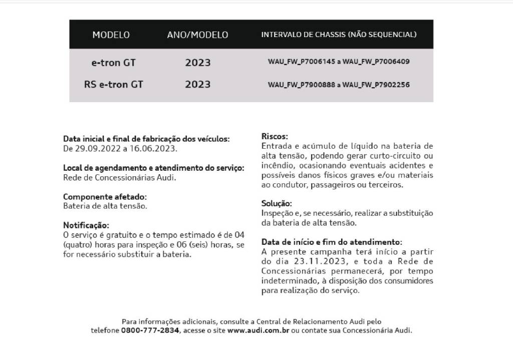 Captura de Tela 2023-11-27 às 1 recall audi