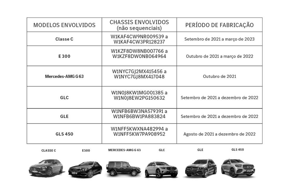 recall mercedes recall mercedes