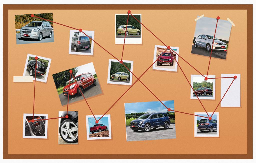 Opinião: todo carro é, foi ou será feio