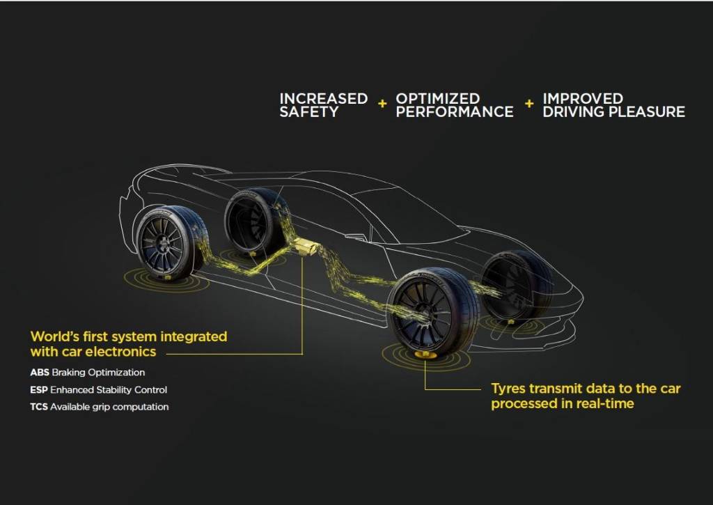 Pirelli se junta à Bosch para fazer pneus inteligentes conectados ao carro