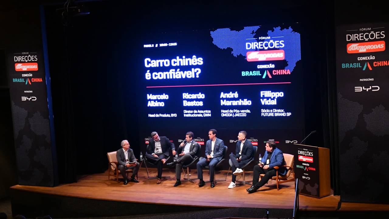 Forum direções