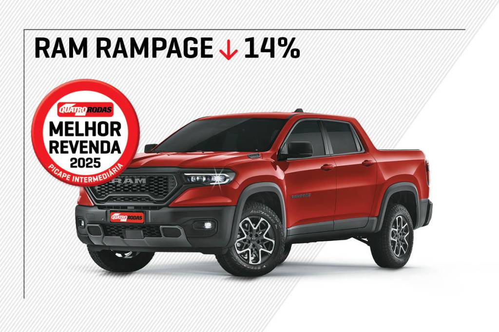 Melhor Revenda 2025 Melhor Revenda 2025