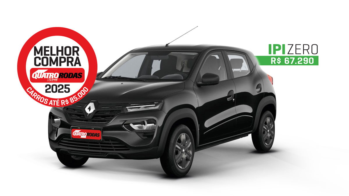 Renault Kwid Zen